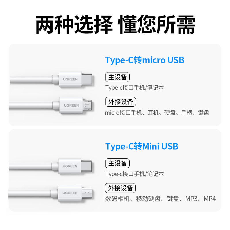 绿联type-c转microusb快充数据线耳机麦克风mdr1adac安卓充电适用于华为oppo红米ipadpro小米手机笔记本电脑 - 图2