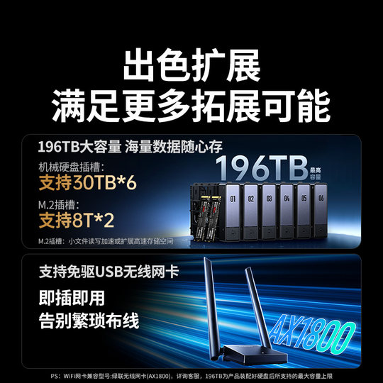Green Alliance NAS Private Cloud DXP6800