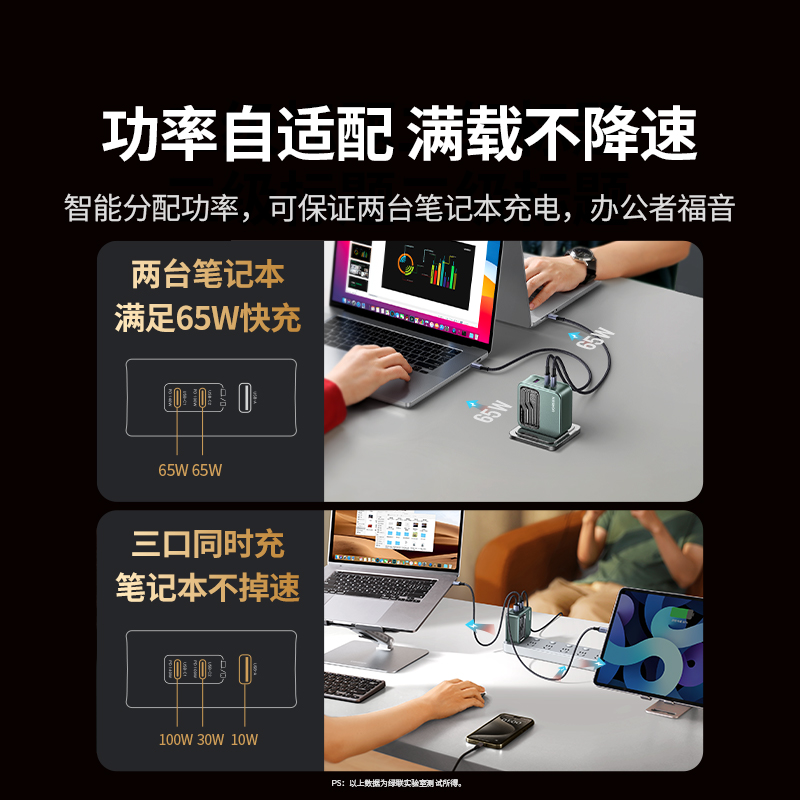 绿联140W氮化镓充电器头PD3.1多口GaN适用苹果华为联想macbookpro笔记本电脑双typec快充插头100w桌面充电站