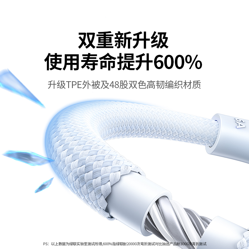 绿联type-c数据线6a适用华为荣耀小米Mate70安卓手机66w编织tapyc转usb双头车载5a速闪充电器tpyec超级快充线 - 图1