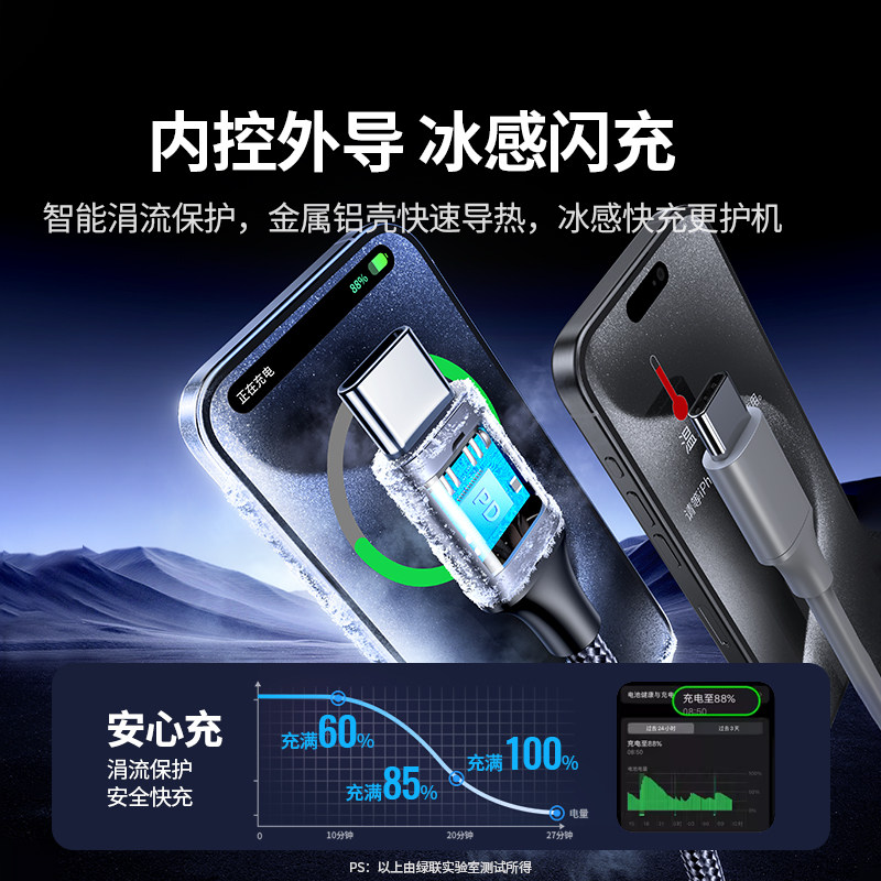 绿联适用苹果充电线17/16iphone15promax/ipad平板车载双typec数据线usbc快充手机笔记本ctoc口carplay编织线,淘宝优惠券,粉丝福利购,淘宝优惠卷