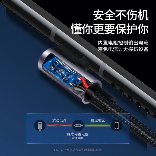 Greenlink typec data cable elbow suitable for iPhone 16 Greenlink typec data cable elbow suitable for iPhone 16