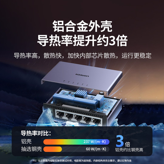 绿联交换机千兆5/8/16/24口万兆2.5g网络分线器poe供电网线光猫路由交换器转换多接口4扩展分流百兆宽带监控