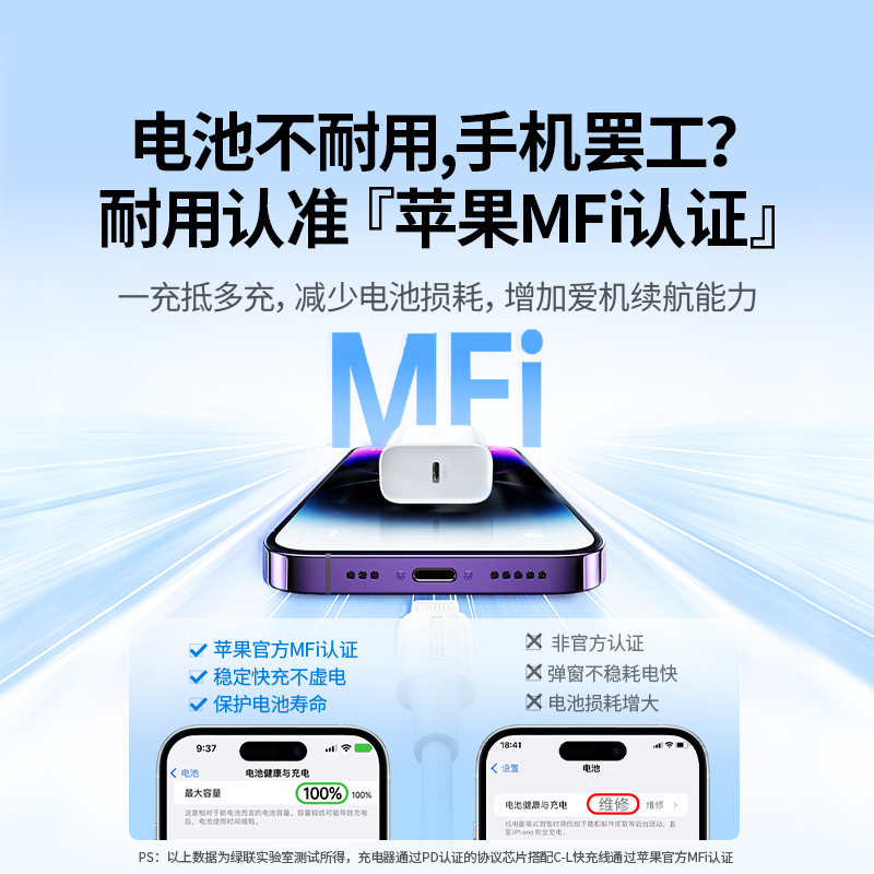 绿联20w适用苹果16充电器usbc快充头iPhone15Promax充电头线typec插头14plus手机ipad数据线正品一套装13充电