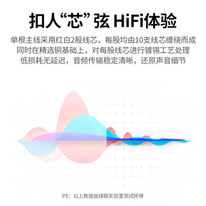 绿联音频线一分二音响连接线3.5mm转莲花红白双插头rca电脑手机电视转接音箱功放低音炮专aux用输出入一拖二