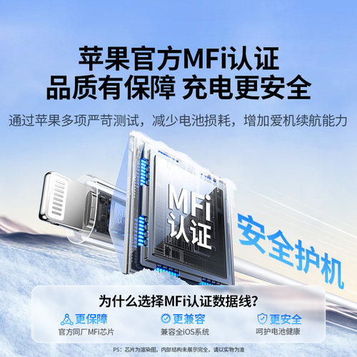 绿联适用苹果17iPhone16promax充电线器15pd快充14mfi认证12手机数据线13平板ipad11usb车载typec转lightning - 图0