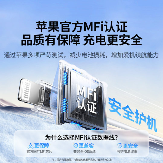 Greenlink’s official MFi certification is applicable to Apple’s fast charging cable