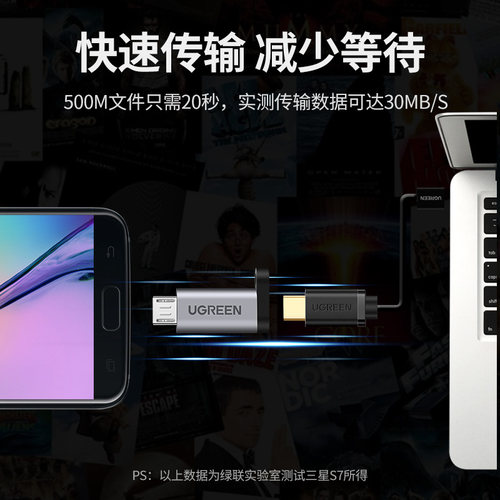 绿联type-c母口转安卓通用micro-usb转接头快充充电器数据线接口转换器适用于华为vivo荣耀oppo三星小米手机 - 图2