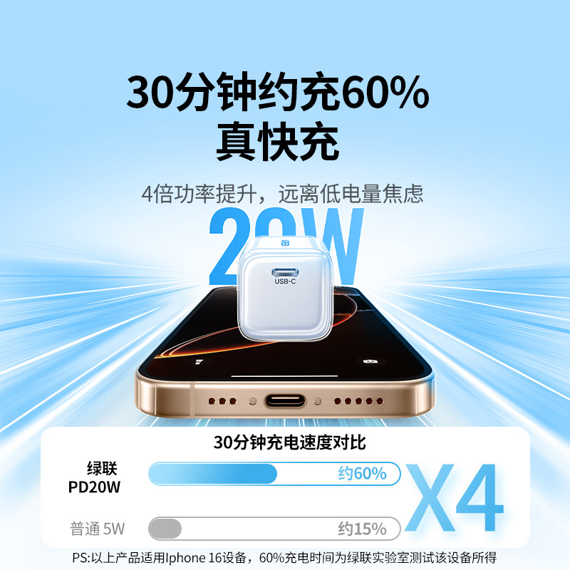 绿联20W氮化镓适用苹果17充电器线iPhone17promax/Air16充电头14快充13插头usb数据线手机快充头pd一套装30W