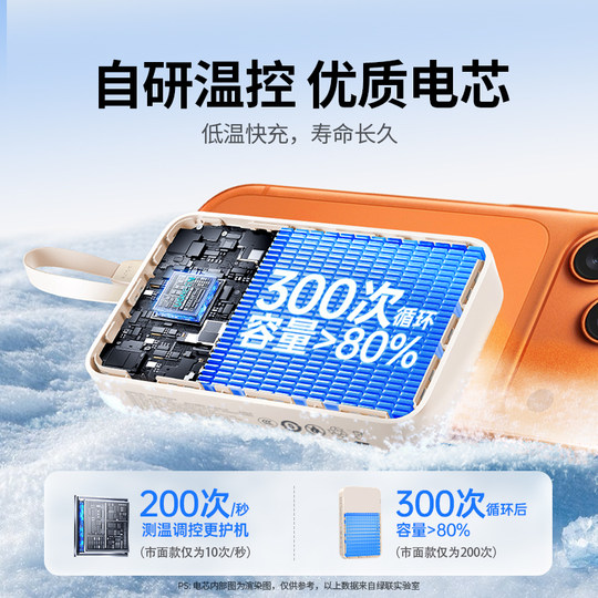 【充电宝3C认证可上飞机】绿联2025新款充电宝20000毫安自带线适用苹果17小米快充大容量移动电源官方旗舰店