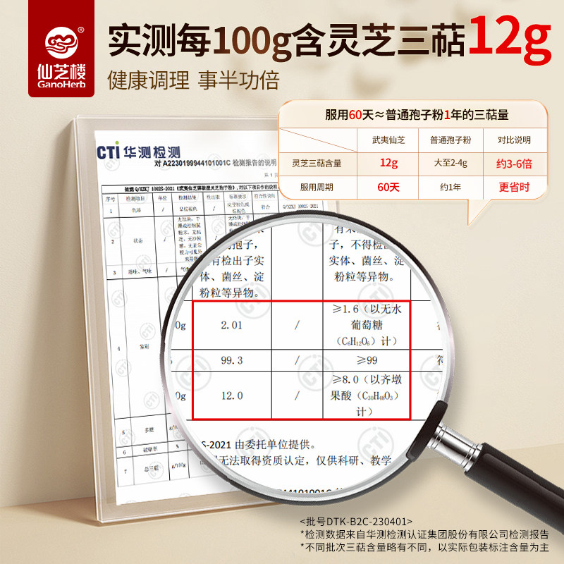 仙芝楼武夷仙芝破壁灵芝孢子粉48g官方旗舰店正品增强免疫力,淘宝优惠券,粉丝福利购,淘宝优惠卷