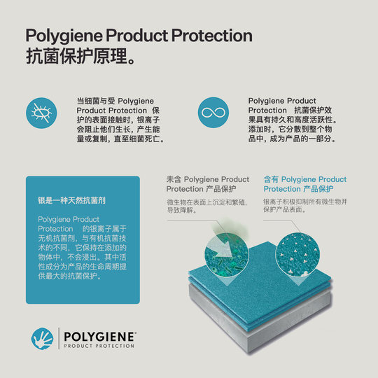 GRC桀骜无尽山地公路车自行车骑行水壶挤压式骑行杯运动专用水杯