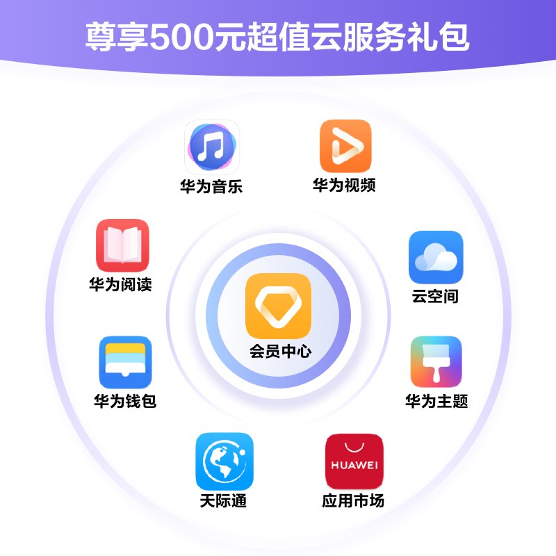 【顺丰速发】huawei版正品荣耀手机 淘贤居数码手机