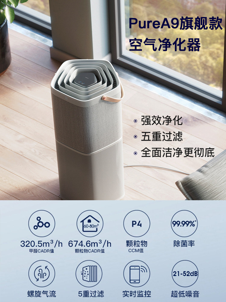 伊莱克斯空气家用除菌除尘满除敏 伊莱克斯小家电空气净化器