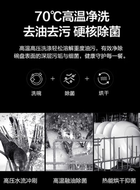 伊莱克斯14套洗碗机卫星喷淋臂