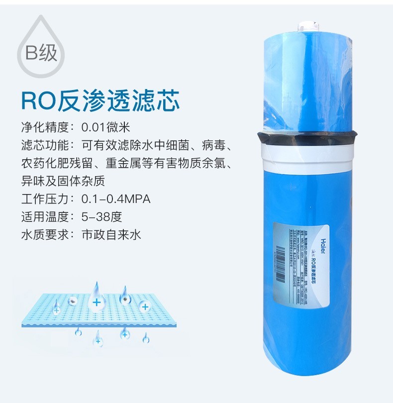 海尔净水器HRO4H39/8H39/6H39-3/4H56/6H56/4H61-3反渗透RO滤芯-图1