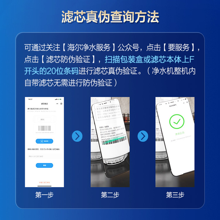 海尔净水器小鲜腾HYRW28D-3ROBU1/7575/75EA3/75C1/75SAC1滤芯 - 图0