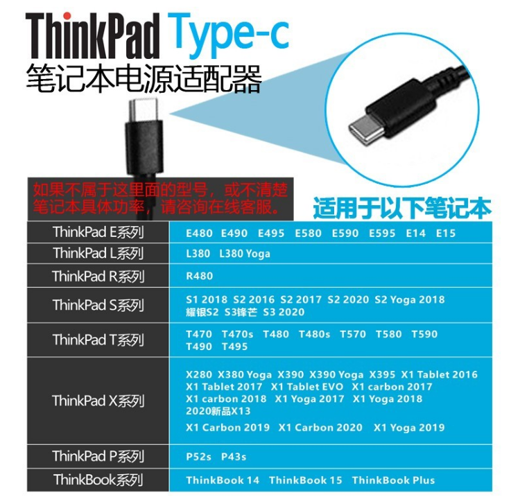 联想Type-C便携65W口红电源适配器手机ipad平板快充笔记本小新AIR13 ThinkPad X1 x280 65瓦雷电氮化镓充电器