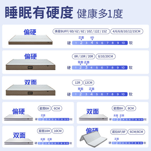 梦神椰棕床垫乳胶黄麻榻榻米棕垫护脊加硬神器家用折叠薄垫子15cm - 图1