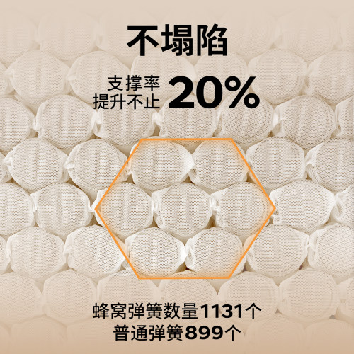 梦神床垫乳胶席梦思加硬垫20cm家用独立弹簧护脊椰棕床垫十大名牌 - 图1