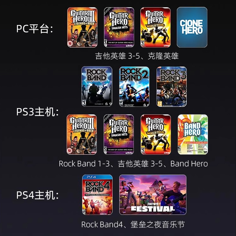适用于PS4无线蓝牙游戏吉他PS3堡垒之夜无线吉他控制器PC无线控制器吉他英雄克隆英雄2.4G多平台兼容超长续航 - 图3