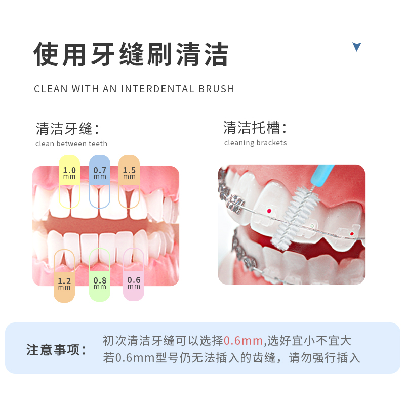 牙缝刷L型成人儿童正畸专用牙间刷牙间隙清洁矫正牙齿缝隙软毛-图0