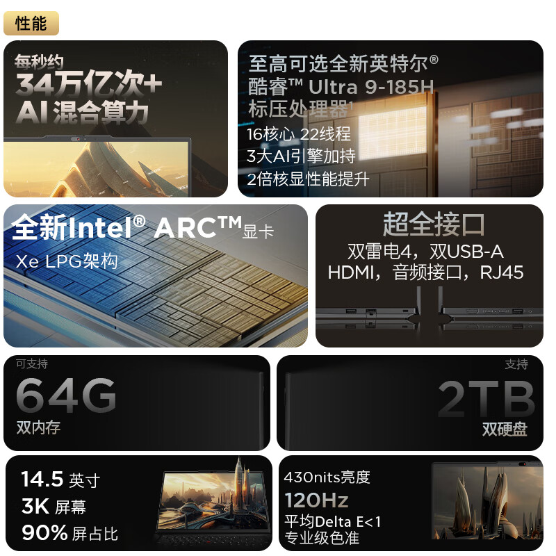 联想 ThinkPad T14P 24款AI酷睿Ultra9/7/5 工程师独显笔记本电脑 - 图0