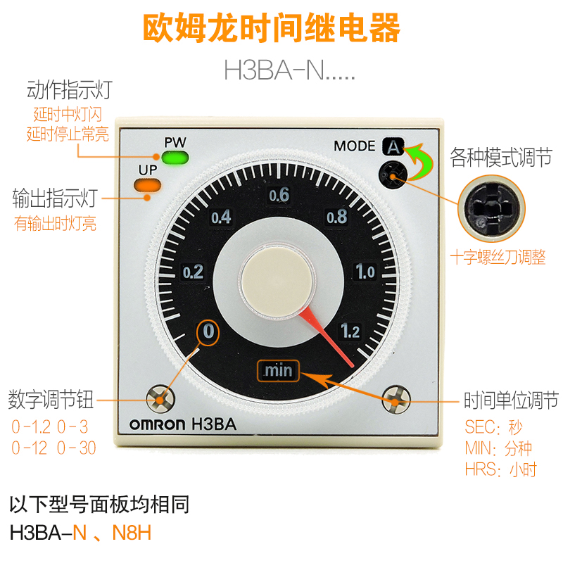 正品欧姆龙OMRON时间继电器 H3BA-N-N8H H3CR-A -A8 DC24V AC220V - 图2