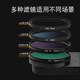 Suitable for Apple iPhone17pro max mobile photography filter case professional photography set lens case iPhone17 pro photography external filter protective cover CPL photography set