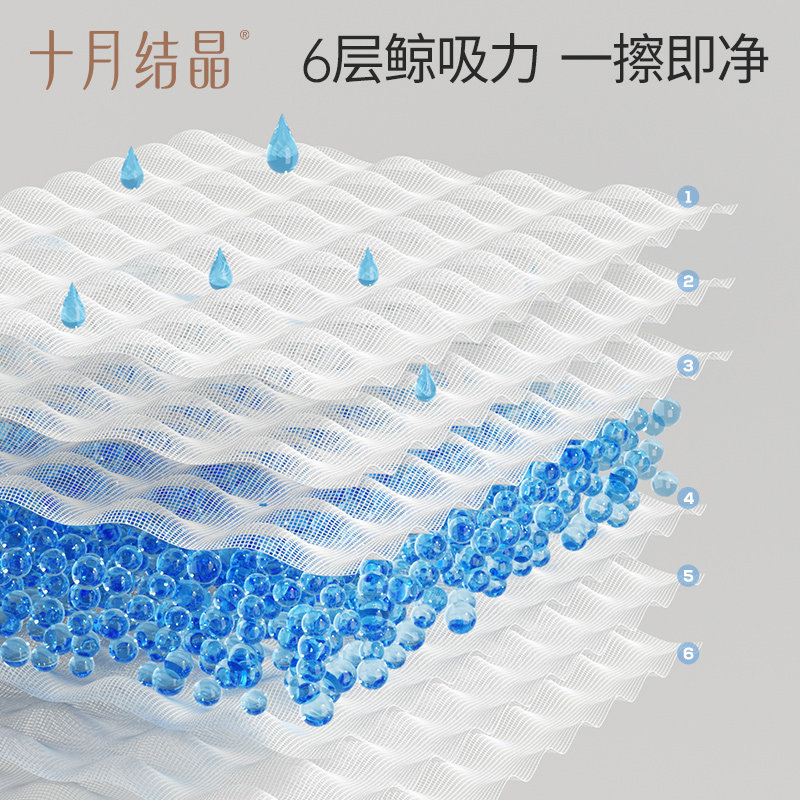 十月结晶婴儿毛巾新生儿洗脸巾纯棉超柔纱布小方巾宝宝口水巾手帕,淘宝优惠券,粉丝福利购,淘宝优惠卷