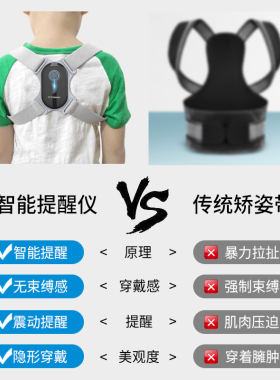 西莱森智能感应防驼背隐矫资仪带