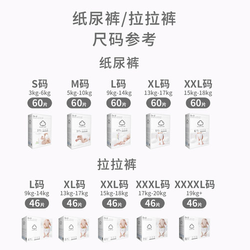 舒博士海外版/轻如云超薄超柔超轻婴儿加大拉拉裤7段XXXL46片 - 图0