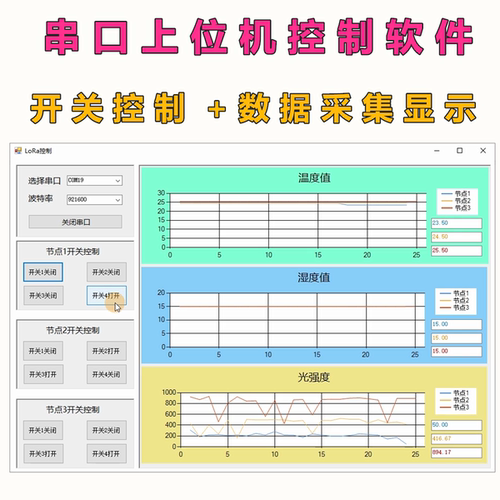 超子说物联网 STM32 LoRa开发板WiFi 4G LoRaWan网关 OTA远程升级 - 图0