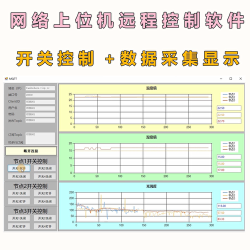 超子说物联网 STM32 LoRa开发板WiFi 4G LoRaWan网关 OTA远程升级 - 图1