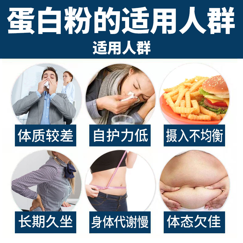 【临期25.05】Swisse斯维诗乳清蛋白香草味蛋白粉补充氨基酸营养 - 图2