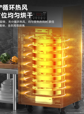 食品烘干机商用茶叶水果蔬菜烘干