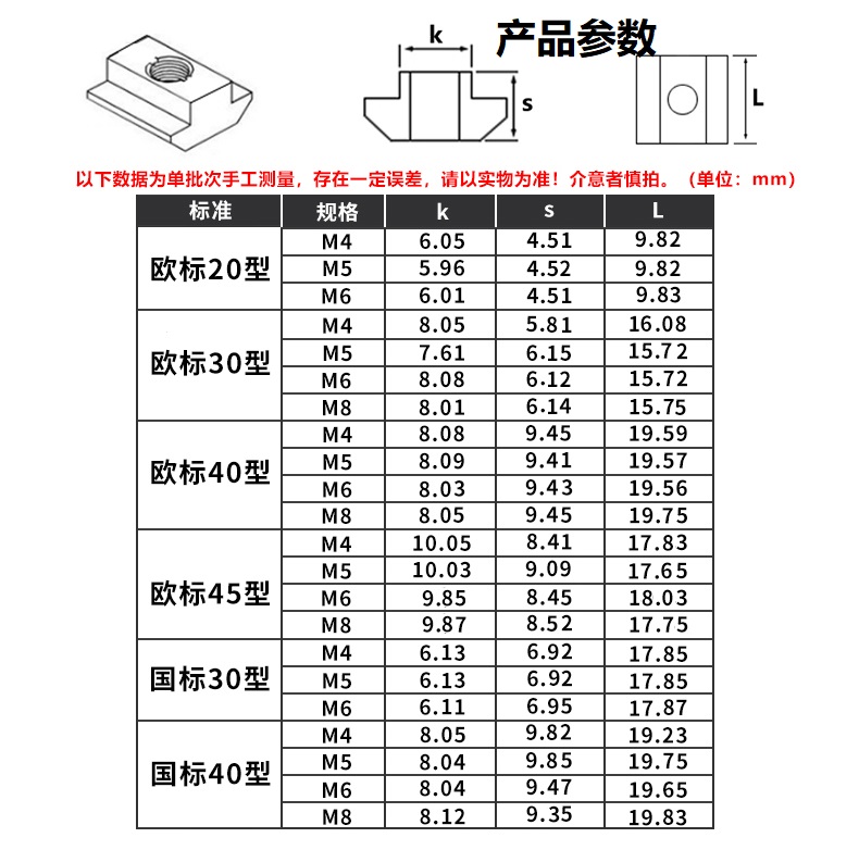 欧标铝型材配件T型螺母滑块螺母20 30 40 45型国标方螺帽M4M5M6M8