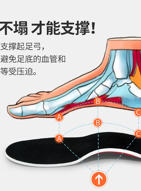 扁平足矫正足弓支撑鞋垫