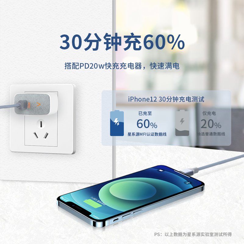 星系源PD快充线MFi认证编织苹果12数据线iphone14-8适用27W充电线-图0