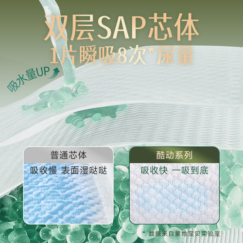 【大吸量】爹地宝贝酷动拉拉裤纸尿裤S-XXXL码婴儿学步裤透气超薄 - 图1