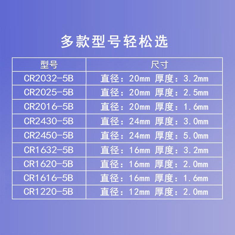 南孚CR2032纽扣电池cr2025汽车钥匙遥控器电子3V适用宝马别克本田丰田奥迪a4l大众迈腾速腾圆形CR2450/CR1632