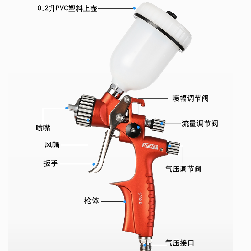 SENT mini3000B汽车修补小喷枪家具小面积喷漆枪深田汽动喷枪-图3