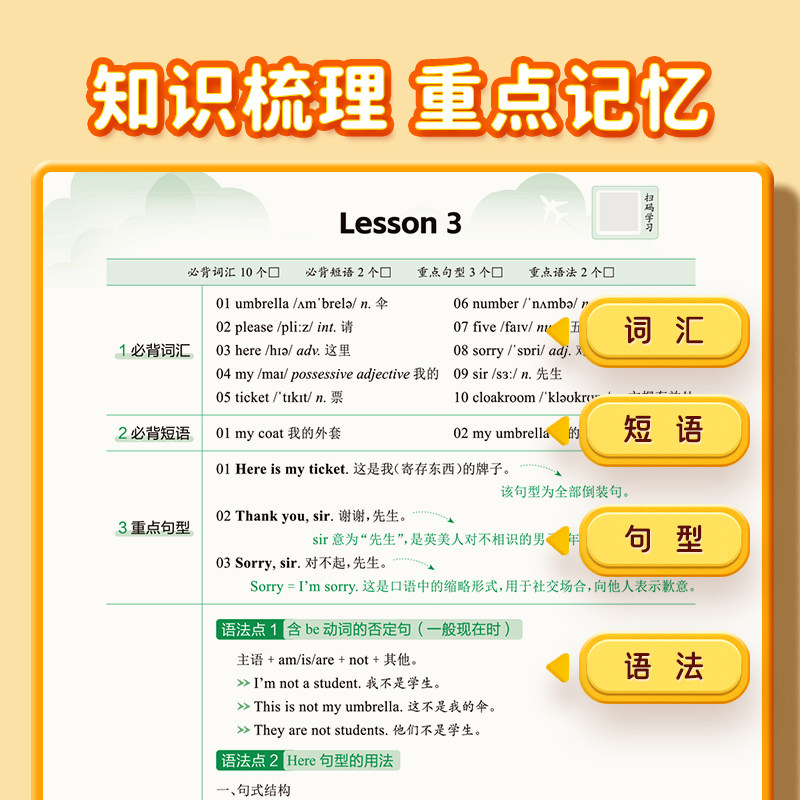 【易蓓】新概念英语睡前默写背记清单同步智慧版课本全国通用英语词汇语法短语句型知识梳理重点归纳记忆外教音频带读睡前单词默写