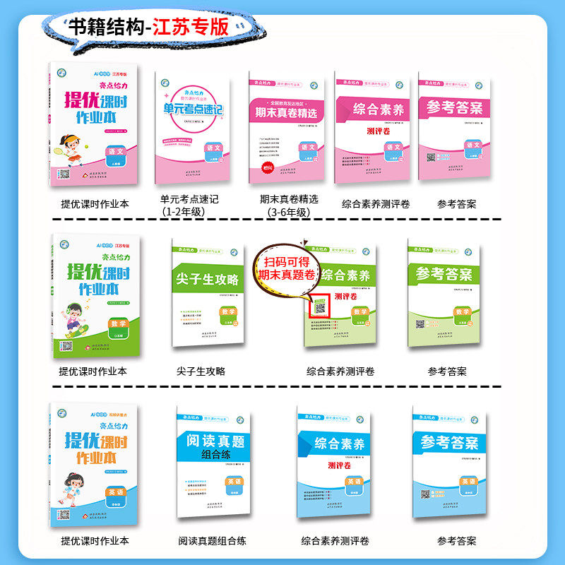 【江苏/全国版】2025秋亮点给力提优课时作业本一二三四五六年级上下册语文数学英语人教北师江苏教版译林版同步专项训练练习册题