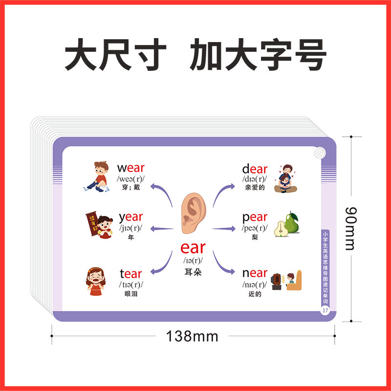 贝丁兔小学生思维导图英语速记单词手卡小学英语单词速记卡背单词记忆卡片速记本一二三四五六年级词汇大全必背记忆卡手册词汇表-图3