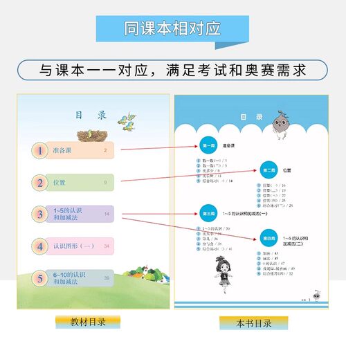 2027从课本到奥数A版B版一二年级三四五六年级上下册第四版第一第二学期小学数学思维训练题浅奥数启蒙教程举一反三同步训练 - 图0