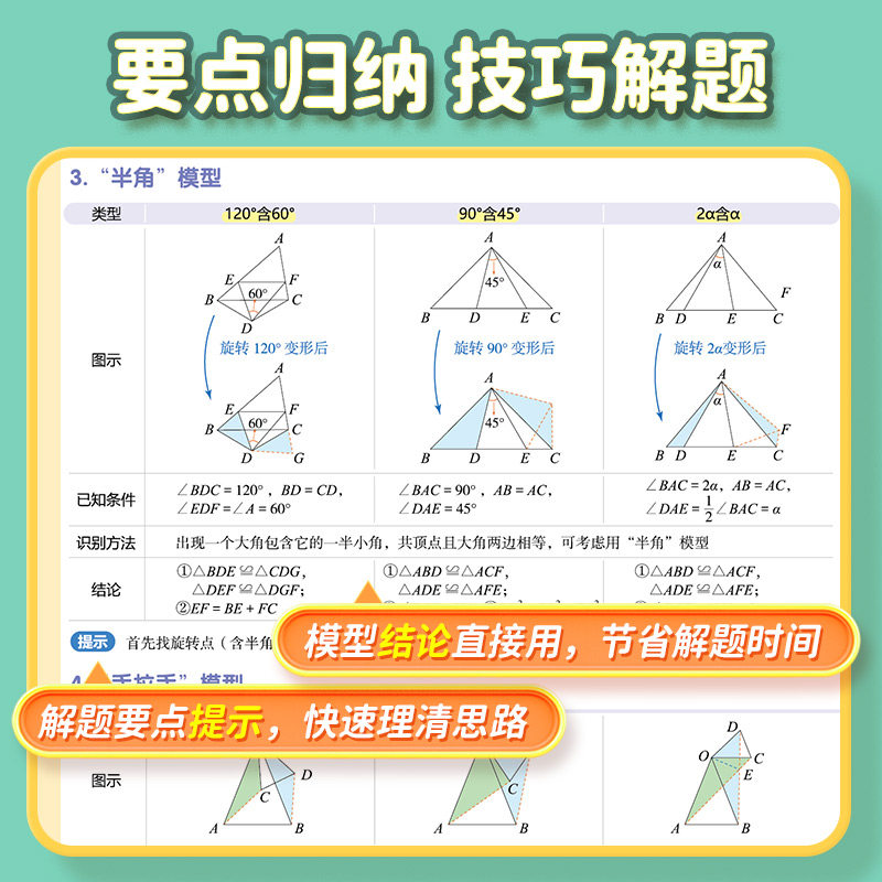 【易蓓】初中数学几何模型挂图几何图形辅助线几何性质与定理知识盘点七八九年级数学分类知识点总结解题技巧归纳挂图墙贴