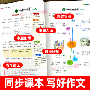 商品图片