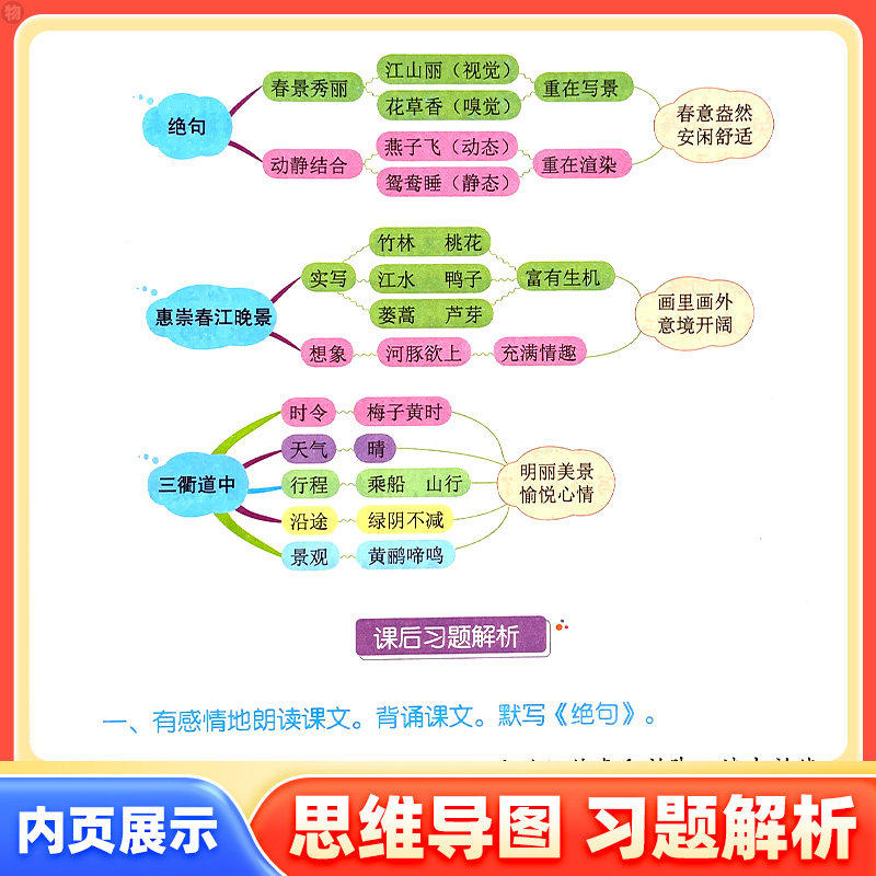 2024新版博小优课堂笔记人教版一二三四五六年级上下册语文数学英语小学同步课本教材全解读帮预复习书状元七彩随堂黄冈学霸笔记本