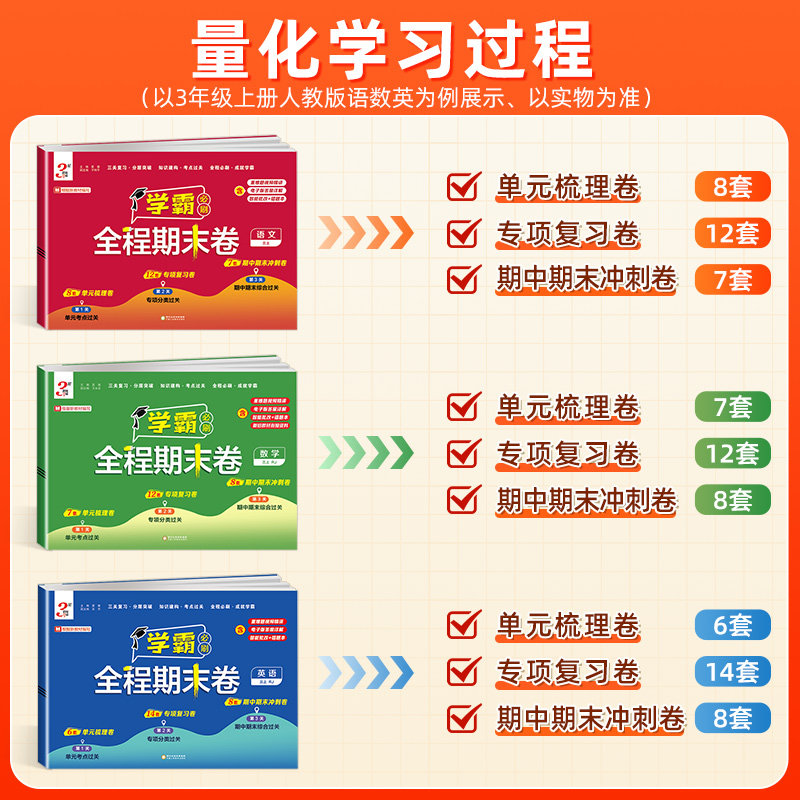 25秋经纶小学学霸全程期末必刷卷 一二三四五六年级上册下册语文数学英语人教苏教学霸提优大试卷单元练习测试题期末冲刺100分试卷